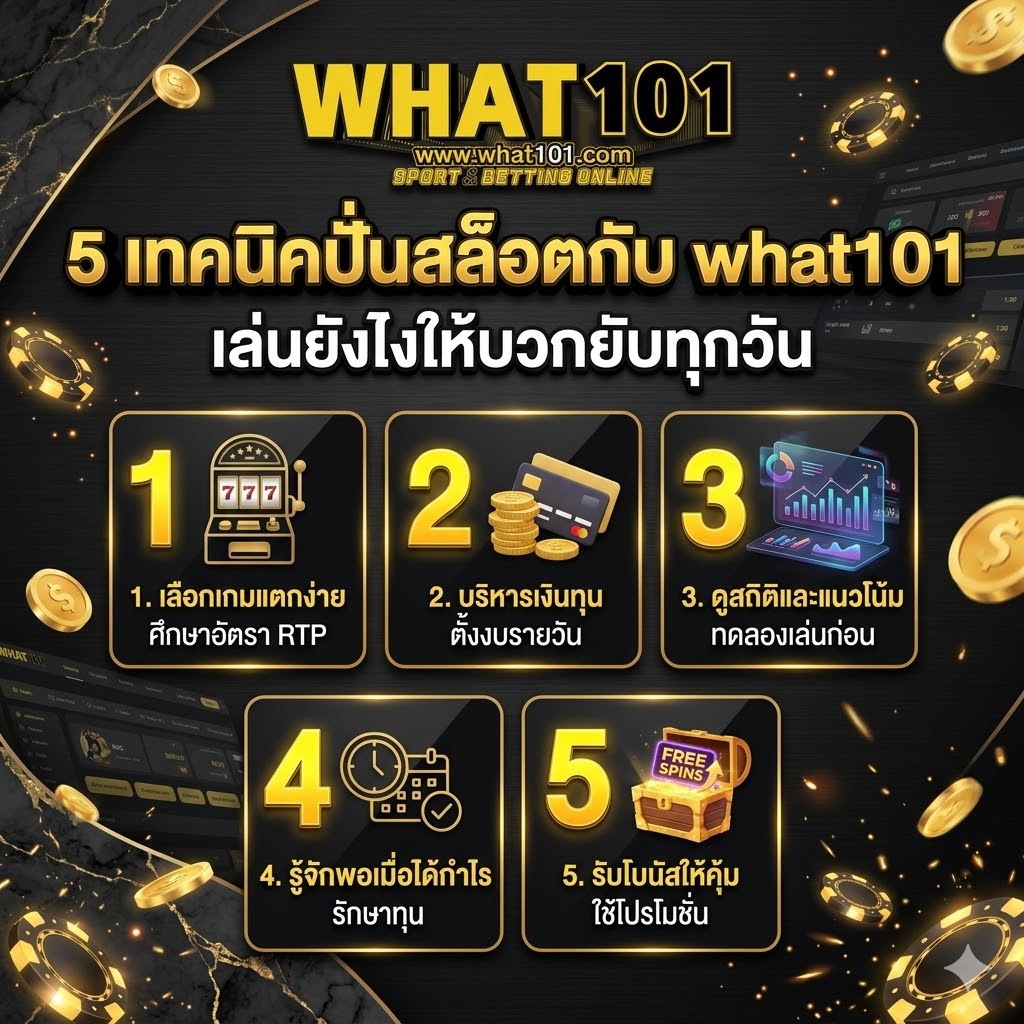 วิธีสมัครสมาชิก