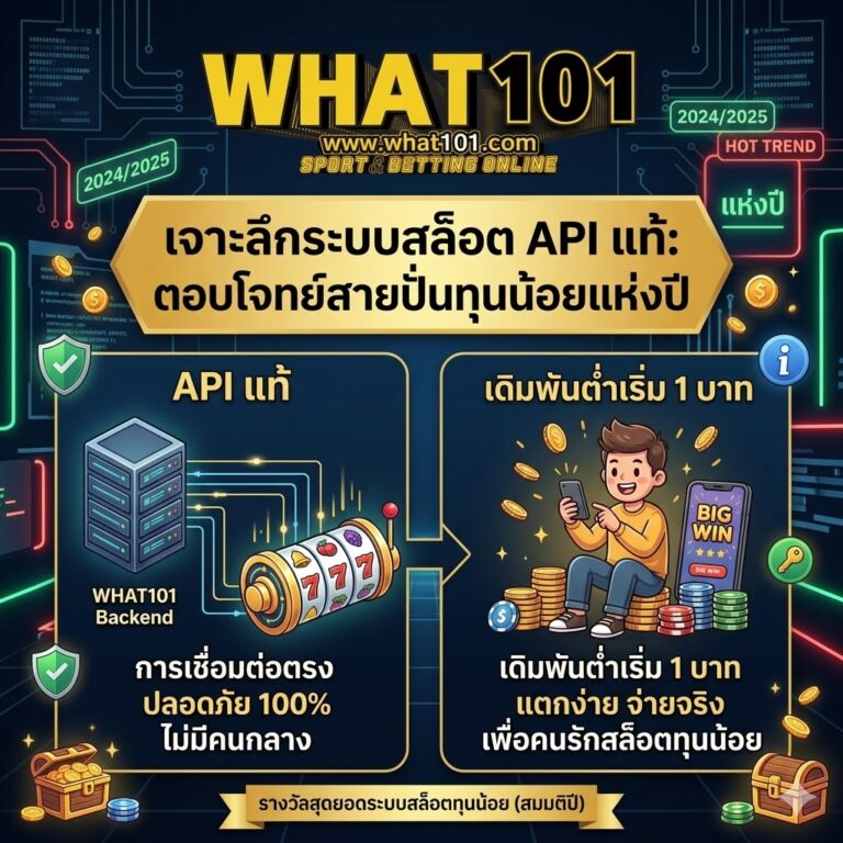 blog-what101